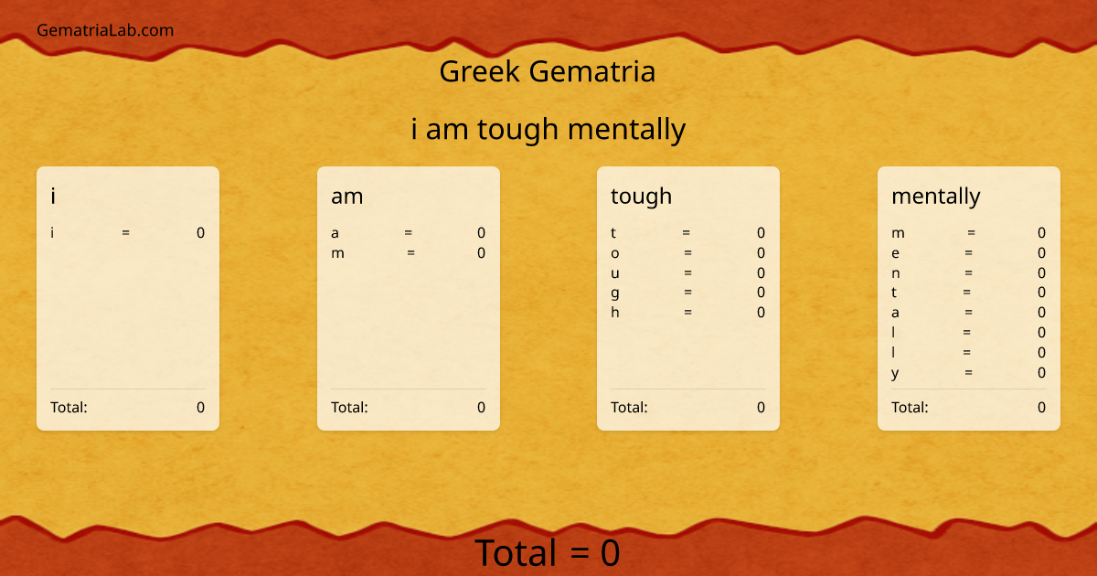 i am tough mentally in greek Gematria